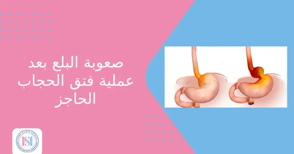 صعوبة البلع بعد عملية فتق الحجاب الحاجز صعوبة البلع بعد عملية فتق الحجاب الحاجز